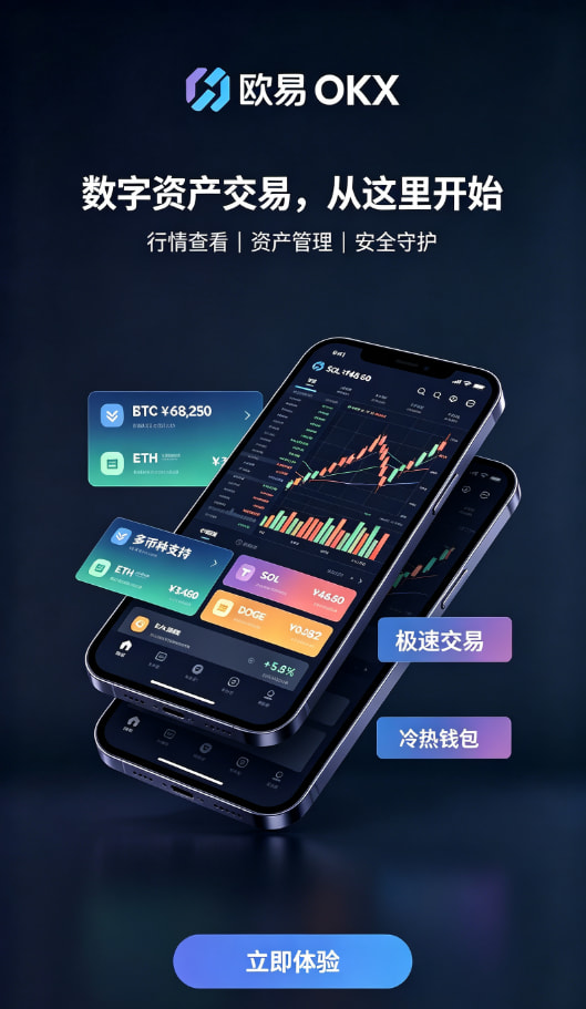 欧交易所app最新版资产安全防护示意图